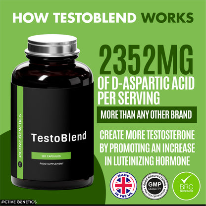 TestoBlend